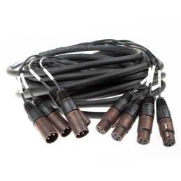 Multipaire analogique 4...