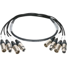 Multipaire AES/EBU 2M/2F...